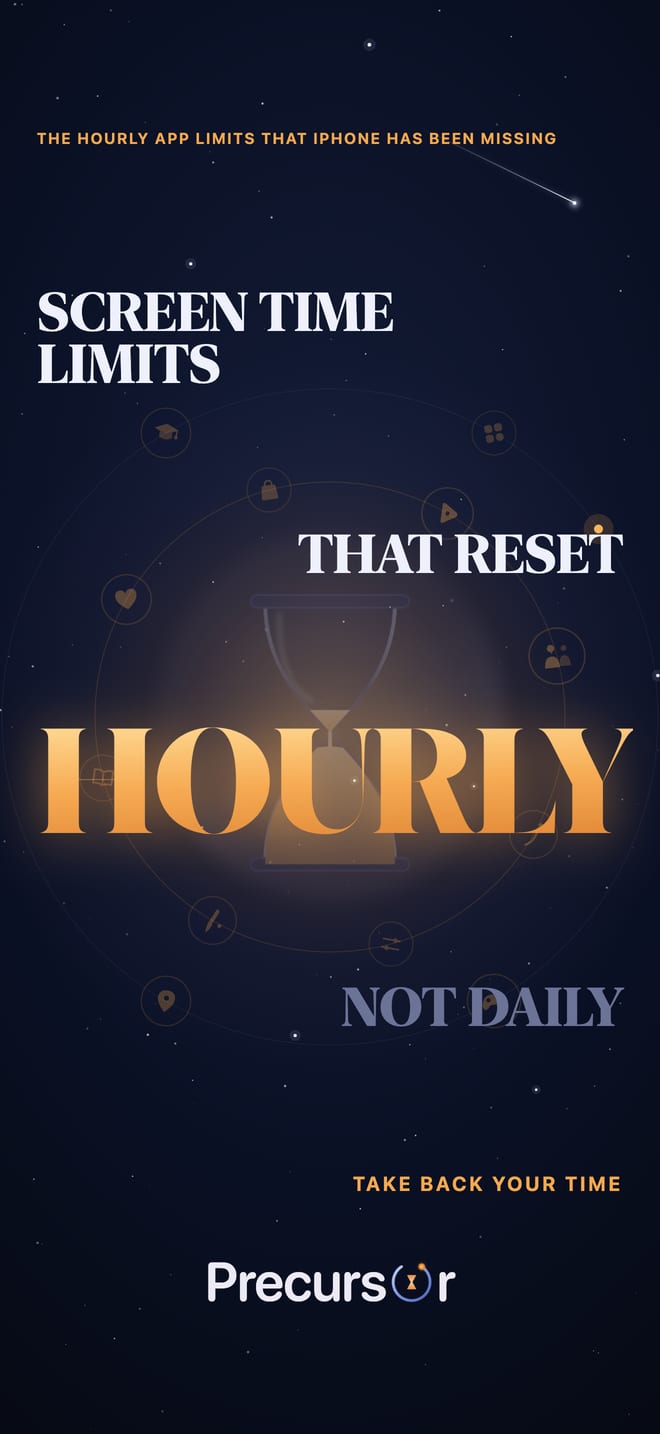 Screen time limits that reset hourly, not daily